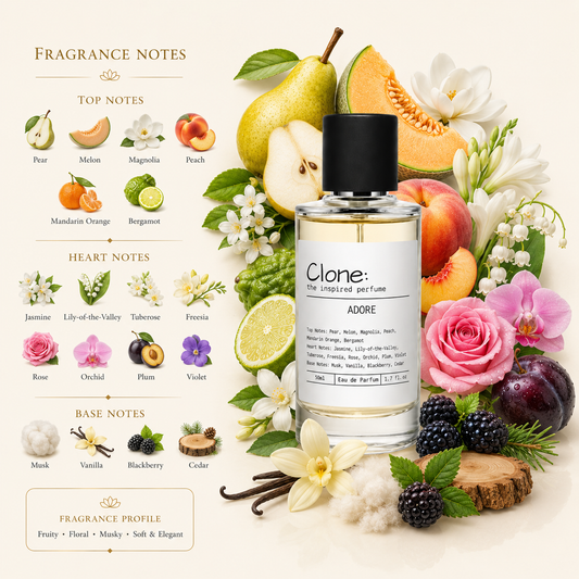 Clone Adore EDP image with Notes