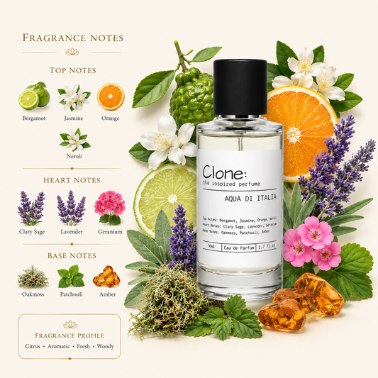 Aqua Di Italia - Fresh Citrus EDP inspired by Acqua di Gio | Men