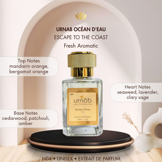 Océan d'eau (n04) Extrait de Parfum Travel Pack 10ml