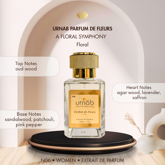 Parfum de Fleurs (n06) Extrait de Parfum Travel Pack 10ml