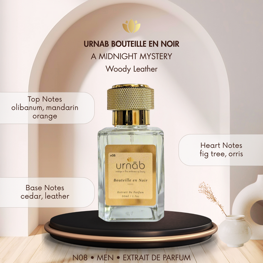 Bouteille en Noir (n08) Extrait de Parfum Travel Pack 10ml