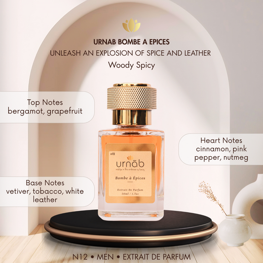 Bombe à Épices (n12) Extrait de Parfum Travel Pack 10ml