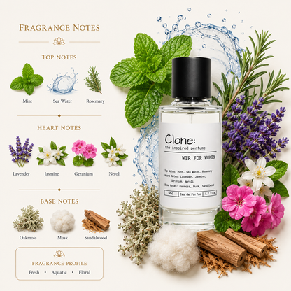 Wtr for Women - Fresh Aquatic EDP inspired by Cool Water