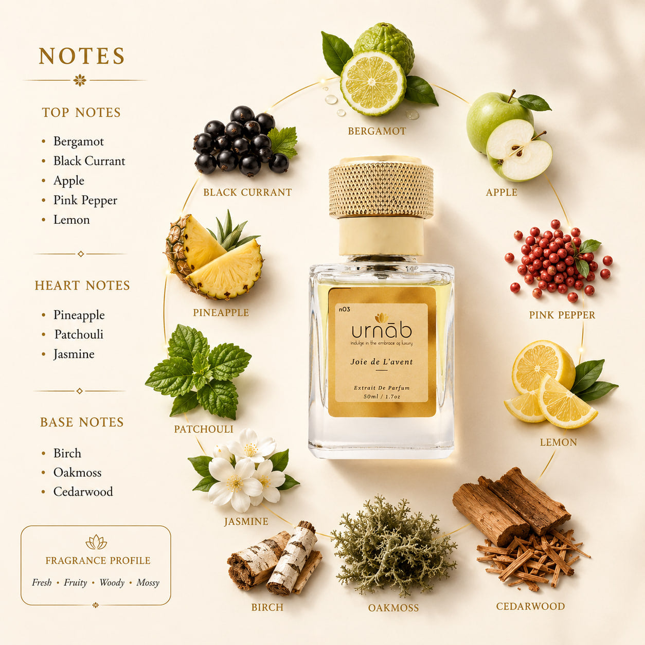 Joie de L'avent (N03) Extrait de Parfum