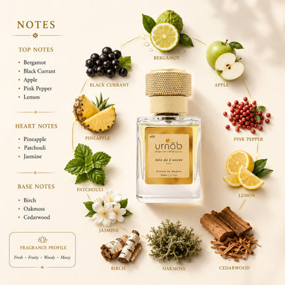 Joie de L'avent (N03) Extrait de Parfum