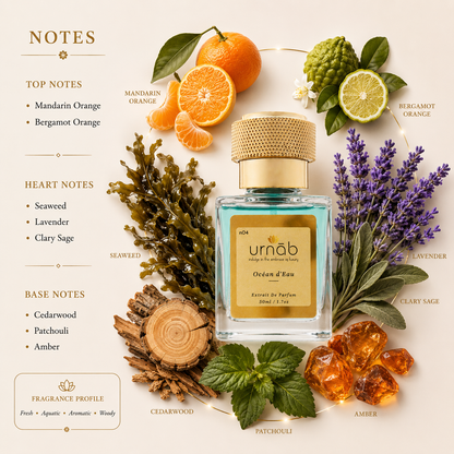 Océan d'eau (n04) Extrait de Parfum