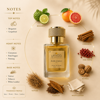 Bombe à Épices (n12) Extrait De Parfum