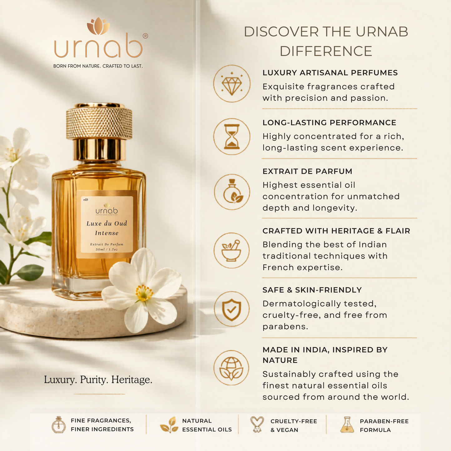 Bouquet de Fleurs (n09) Extrait de Parfum